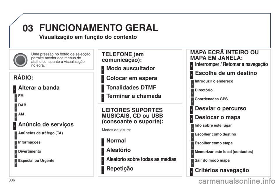 PEUGEOT 3008 2014  Manual de utilização (in Portuguese) 03
306
3008_pt_Chap12c_Rt6-2-8_ed01-2014
uma pressão no botão de selecção 
permite aceder aos menus de 
atalho consoante a visualização 
no ecrã.
Visualização em função do contexto
RÁDIO: 