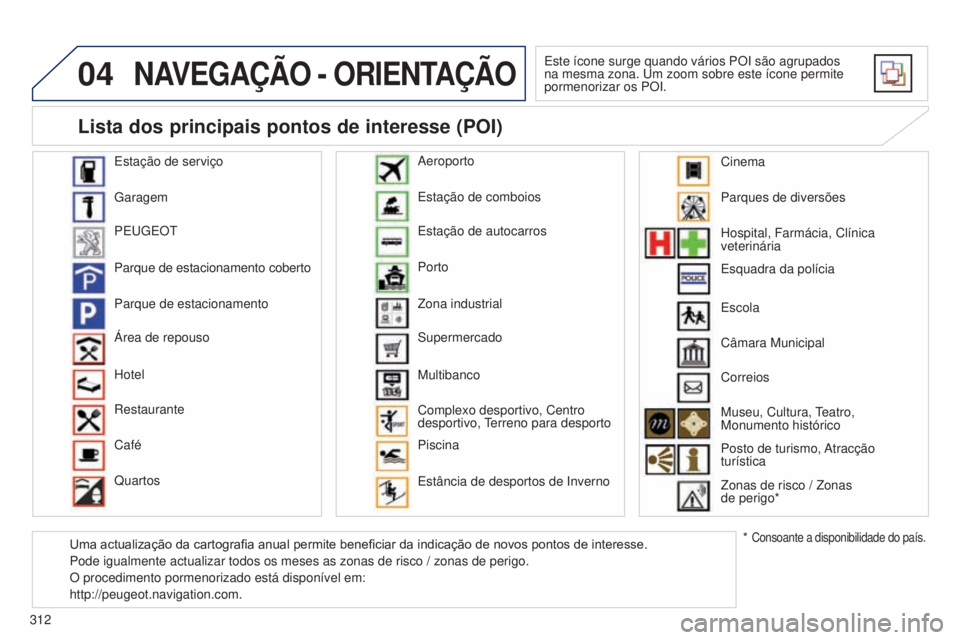 PEUGEOT 3008 2014  Manual de utilização (in Portuguese) 04
312
3008_pt_Chap12c_Rt6-2-8_ed01-2014
NAVEGAÇÃO - ORIENTAÇÃO
Este ícone surge quando vários POI são agrupados 
na mesma zona. 
u m zoom sobre este ícone permite 
pormenorizar os POI.
Estaç