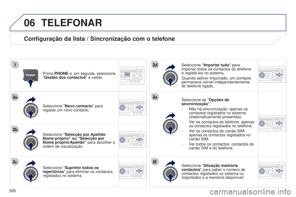 PEUGEOT 3008 2014  Manual de utilização (in Portuguese) 06
326
3008_pt_Chap12c_Rt6-2-8_ed01-2014
TELEFONAR
Configuração da lista / Sincronização com o telefone
Prima PHONE e, em seguida, seleccione 
"Gestão dos contactos" e valide.
Seleccione 