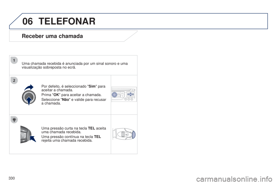 PEUGEOT 3008 2014  Manual de utilização (in Portuguese) 06
330
3008_pt_Chap12c_Rt6-2-8_ed01-2014
TELEFONAR
Receber uma chamada
uma chamada recebida é anunciada por um sinal sonoro e uma 
visualização sobreposta no ecrã.
Por defeito, é seleccionado 