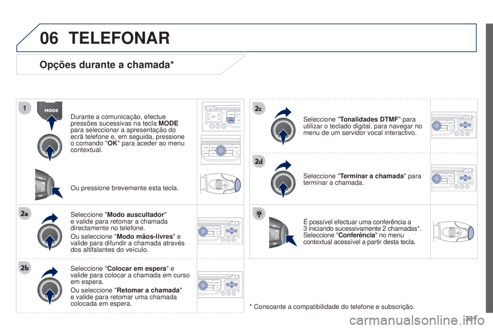 PEUGEOT 3008 2014  Manual de utilização (in Portuguese) 06
331
3008_pt_Chap12c_Rt6-2-8_ed01-2014
Opções durante a chamada*
Durante a comunicação, efectue 
pressões sucessivas na tecla  MODE 
para seleccionar a apresentação do 
ecrã telefone e, em s