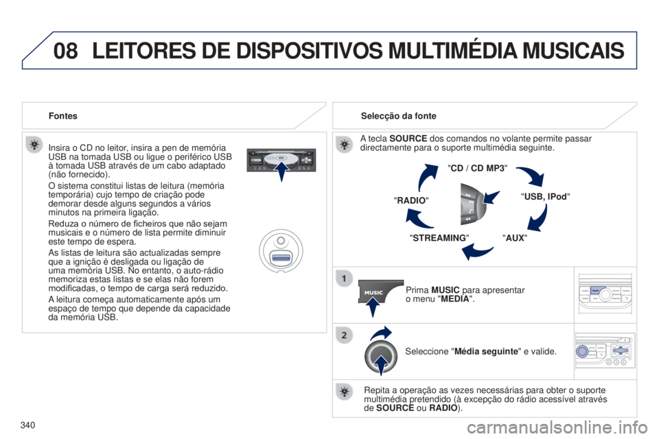 PEUGEOT 3008 2014  Manual de utilização (in Portuguese) 08
340
3008_pt_Chap12c_Rt6-2-8_ed01-2014
Insira o CD no leitor, insira a pen de memória u
SB na tomada  u SB ou ligue o periférico  u SB 
à tomada 
u SB através de um cabo adaptado 
(não fornecid