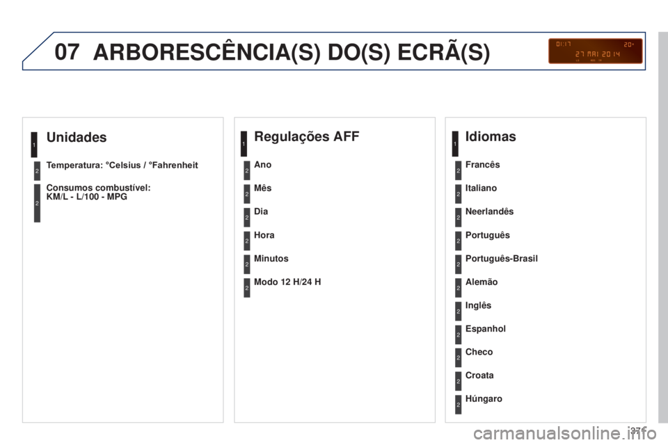PEUGEOT 3008 2014  Manual de utilização (in Portuguese) 07
371
3008_pt_Chap12d_RD45_ed01_2013
Unidades
Temperatura: °Celsius / °Fahrenheit
Consumos combustível:  
KM/L - L/100 - MPG
1
2
2
ARBORESCêNCIA(S) DO(S) ECRÃ(S)
Regulações AFF
Mês
Dia
Hora
M