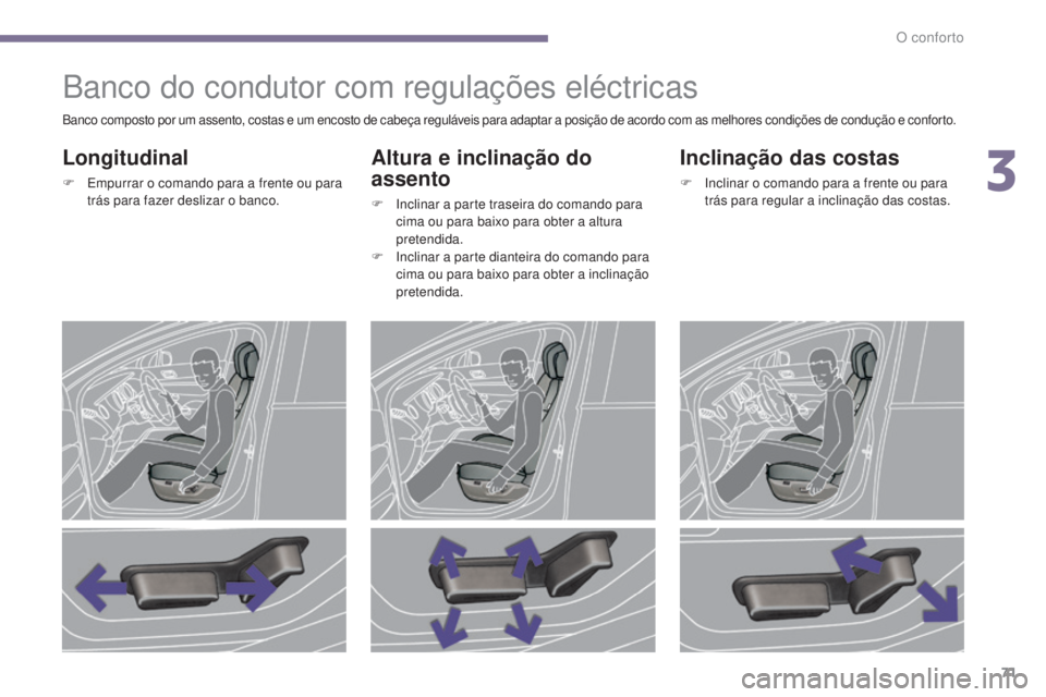 PEUGEOT 3008 2014  Manual de utilização (in Portuguese) 71
Banco do condutor com regulações eléctricas
Longitudinal
F Empurrar o comando para a frente ou para trás para fazer deslizar o banco.
Altura e inclinação do 
assento
F Inclinar a parte trasei