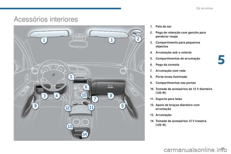 PEUGEOT 3008 2014  Manual de utilização (in Portuguese) 97
Acessórios interiores
1. Pala de sol
2.
 P
 ega de retenção com gancho para 
pendurar roupa
3.
 C

ompartimento para pequenos 
objectos
4.
 A

rrumação sob o volante
5.
 C

ompartimentos de ar