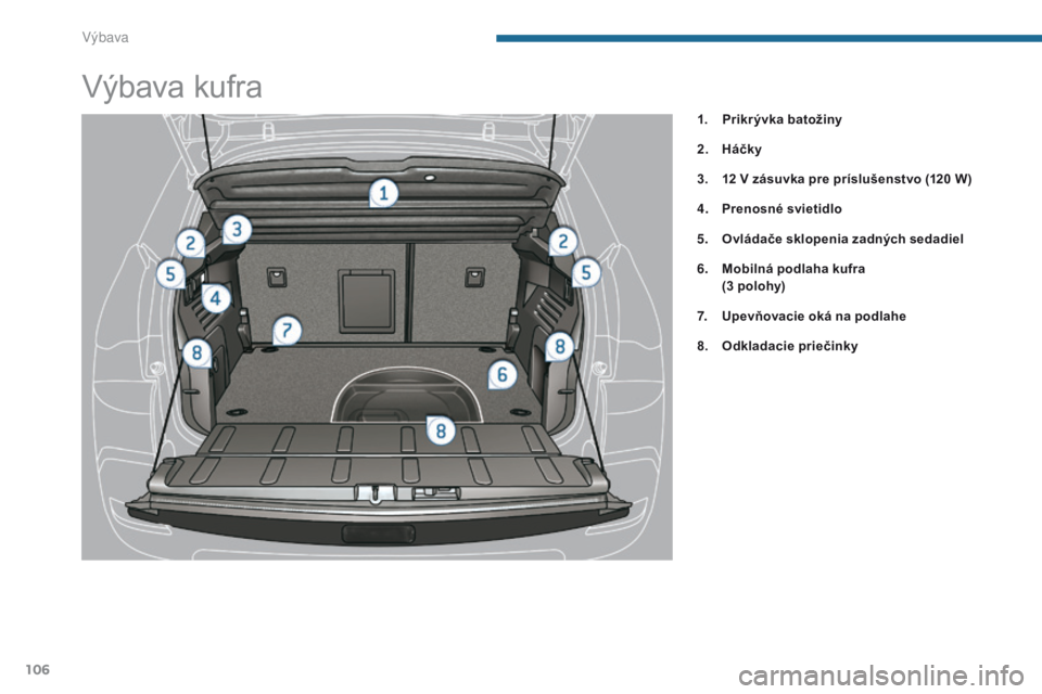 PEUGEOT 3008 2014  Návod na použitie (in Slovakian) 106
Výbava kufra
1. Prikrývka batožiny
2.
 H
áčky
3.
 1

2   V zásuvka pre príslušenstvo (120   W)
4.
 P

renosné svietidlo
5.
 O

vládače sklopenia zadných sedadiel
6.
 M

obilná podlaha