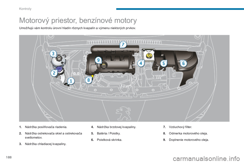 PEUGEOT 3008 2014  Návod na použitie (in Slovakian) 188
Motorový priestor, benzínové motory
Umožňujú vám kontrolu úrovní hladín rôznych kvapalín a výmenu niektorých prvkov.
1.
 N
ádržka posilňovača riadenia.
2.
 N

ádržka ostrekova