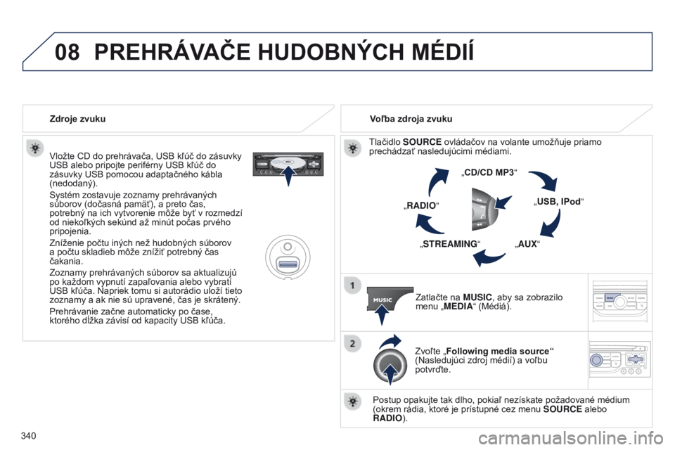 PEUGEOT 3008 2014  Návod na použitie (in Slovakian) 08
340
3008_sk_Chap12c_RT6-2-8_ed01-2014
Vložte CD do prehrávača, USB kľúč do zásuvky 
USB alebo pripojte periférny USB kľúč do 
zásuvky USB pomocou adaptačného kábla 
(nedodaný).
Syst