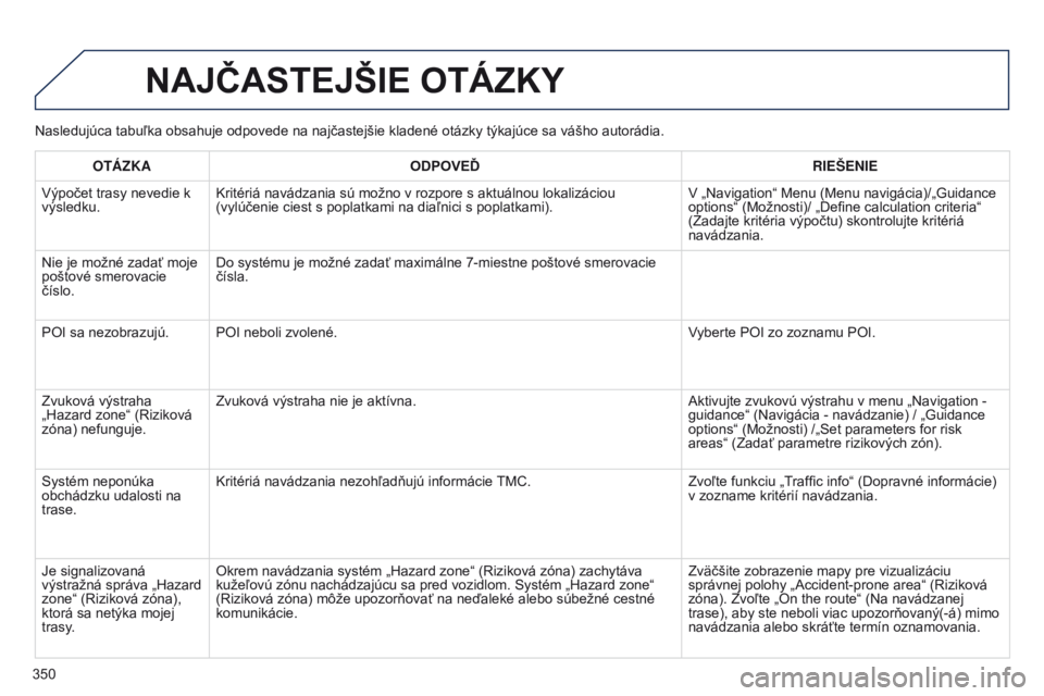 PEUGEOT 3008 2014  Návod na použitie (in Slovakian) 350
3008_sk_Chap12c_RT6-2-8_ed01-2014
Nasledujúca tabuľka obsahuje odpovede na najčastejšie kladené otázky týkajúce sa vášho autorádia.
NAJČASTEJŠIE OTáZKY
OTÁzKAODPOVEĎ RIEŠENIE
Výp