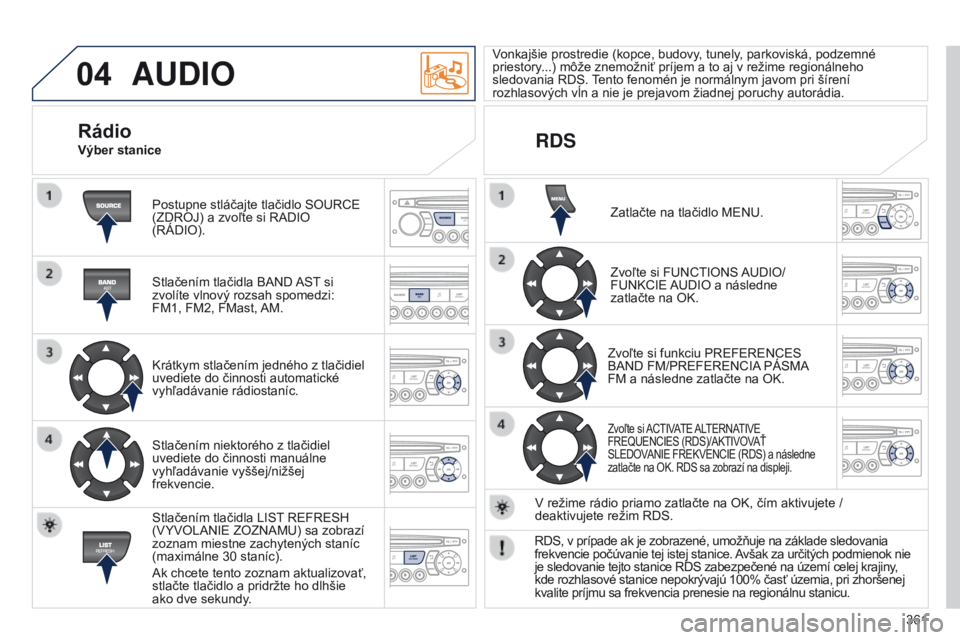 PEUGEOT 3008 2014  Návod na použitie (in Slovakian) 04
361
3008_sk_Chap12d_RD45_ed01_2013
AUDIO
Postupne stláčajte tlačidlo SOURCe 
(ZDROJ) a zvoľte si RADIO 
(RÁDIO).
Stlačením tlačidla BAND 
AST si 
zvolíte vlnový rozsah spomedzi: 
FM1, FM2