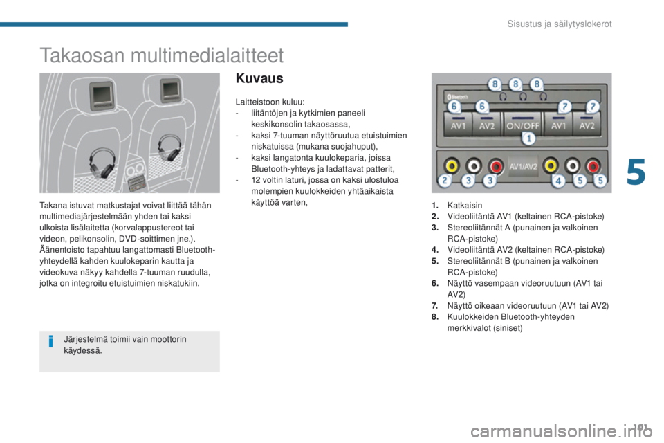 PEUGEOT 3008 2014 Omistajan Käsikirja (in Finnish) 101
Takaosan multimedialaitteet
Takana istuvat matkustajat voivat liittää tähän
multimediajärjestelmään yhden tai kaksi
ulkoista lisälaitetta (korvalappustereot tai
videon, pelikonsolin, DV PEUGEOT 3008 2014 Omistajan Käsikirja (in Finnish) 101
Takaosan multimedialaitteet
Takana istuvat matkustajat voivat liittää tähän
multimediajärjestelmään yhden tai kaksi
ulkoista lisälaitetta (korvalappustereot tai
videon, pelikonsolin, DV