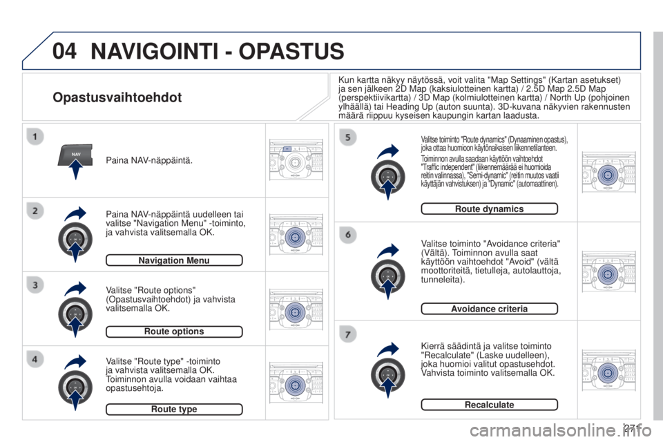 PEUGEOT 3008 2014  Omistajan Käsikirja (in Finnish) 04
NAV2ABC3DEF5JKL4GHI6MNO8TUV7PQRS9WXYZ0*#
1RADIO MEDIANAV
TRAFFIC
SETUPADDR
BOOK
2ABC3DEF5JKL4GHI6MNO8TUV7PQRS9WXYZ0*#
1RADIO MEDIA NAV
TRAFFIC
SETUPADDR
BOOK
2ABC3DEF5JKL4GHI6MNO8TUV7PQRS9WXYZ0*#
1