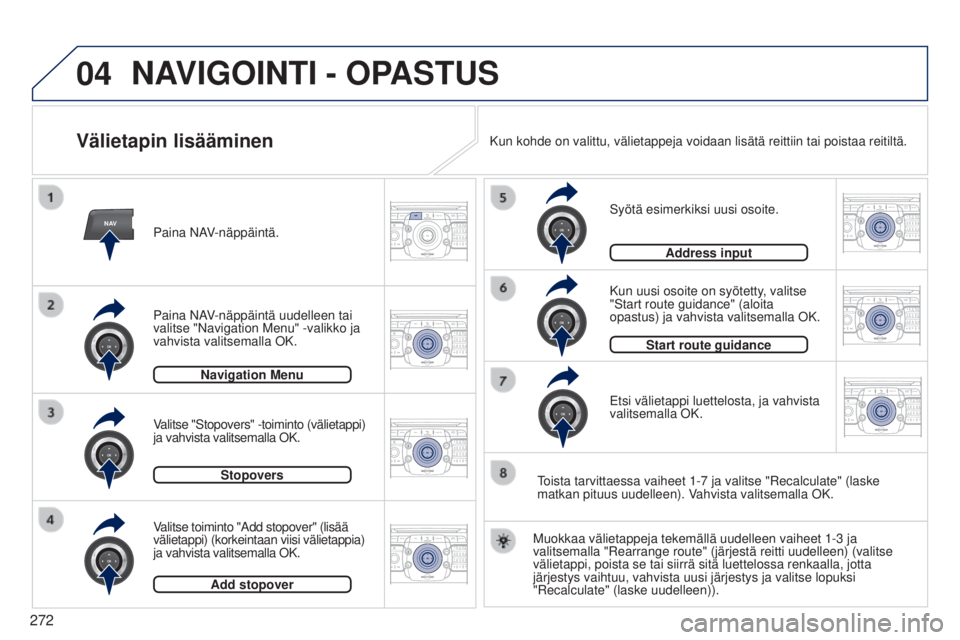 PEUGEOT 3008 2014  Omistajan Käsikirja (in Finnish) 04
NAV2ABC3DEF5JKL4GHI6MNO8TUV7PQRS9WXYZ0*#
1RADIO MEDIANAV
TRAFFIC
SETUPADDR
BOOK
2ABC3DEF5JKL4GHI6MNO8TUV7PQRS9WXYZ0*#
1RADIO MEDIA NAV
TRAFFIC
SETUPADDR
BOOK
2ABC3DEF5JKL4GHI6MNO8TUV7PQRS9WXYZ0*#
1