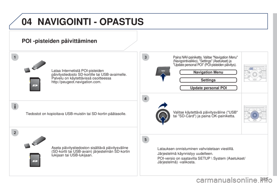 PEUGEOT 3008 2014  Omistajan Käsikirja (in Finnish) 04
NAV2ABC3DEF5JKL4GHI6MNO8TUV7PQRS9WXYZ0*#
1RADIO MEDIANAV
TRAFFIC
SETUPADDR
BOOK
2ABC3DEF5JKL4GHI6MNO8TUV7PQRS9WXYZ0*#
1RADIO MEDIA NAV
TRAFFIC
SETUPADDR
BOOK
275
3008_fi_Chap12b_NG4_ed01-2014
NAVIG