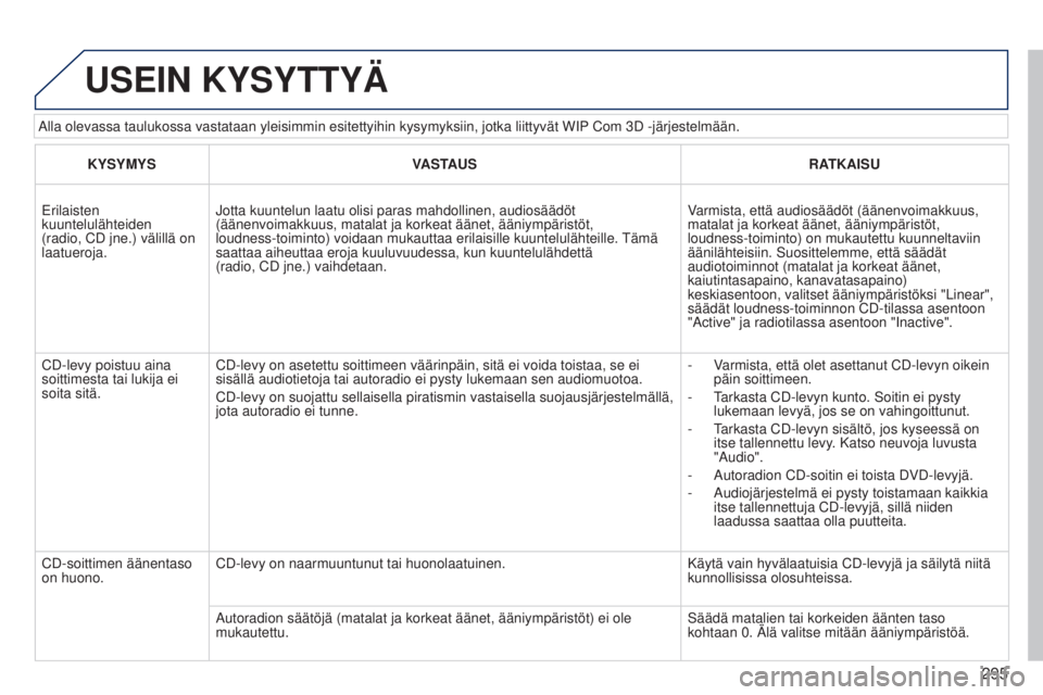 PEUGEOT 3008 2014  Omistajan Käsikirja (in Finnish) 295
3008_fi_Chap12b_NG4_ed01-2014
Alla olevassa taulukossa vastataan yleisimmin esitettyihin kysymyksiin, \
jotka liittyvät WIP Com 3D -järjestelmään.
USEIN KYSYTTYÄ
KYSYMYSVASTAUS RATKAISU
e

ri