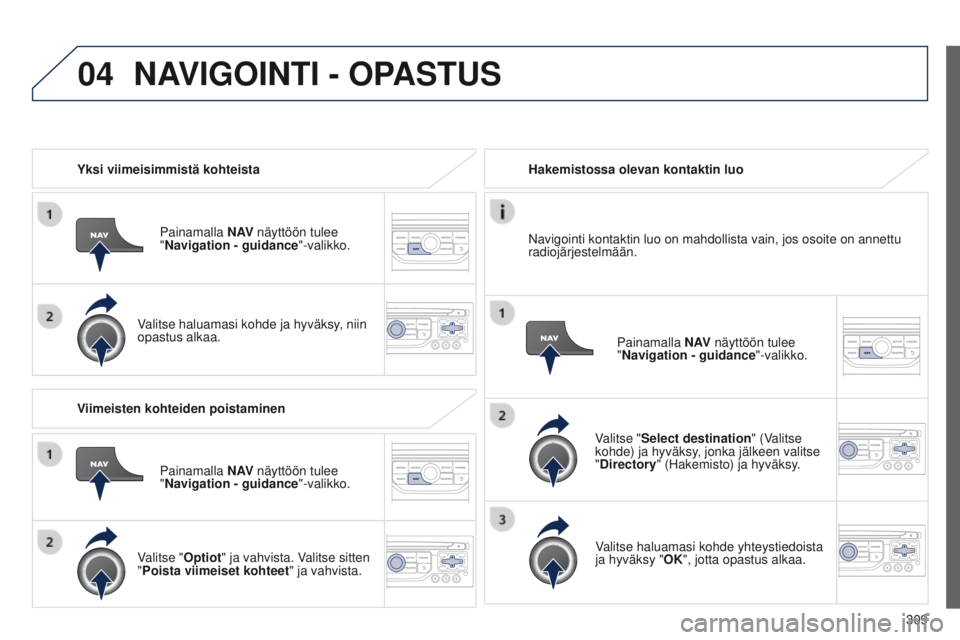 PEUGEOT 3008 2014  Omistajan Käsikirja (in Finnish) 04
309
3008_fi_Chap12c_RT6-2-8_ed01-2014
Yksi viimeisimmistä kohteistaPainamalla N AV näyttöön tulee  
"Navigation - guidance "-valikko.
Valitse haluamasi kohde ja hyväksy, niin 
opastus 