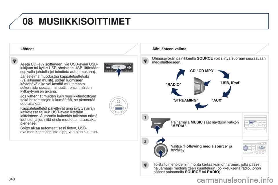 PEUGEOT 3008 2014 Omistajan Käsikirja (in Finnish) 08
340
3008_fi_Chap12c_RT6-2-8_ed01-2014
Aseta CD-levy soittimeen, vie uSB-avain uSB-
lukijaan tai kytke u SB-oheislaite u SB-liitäntään
sopivalla johdolla (ei toimiteta auton mukana).
Järjeste PEUGEOT 3008 2014 Omistajan Käsikirja (in Finnish) 08
340
3008_fi_Chap12c_RT6-2-8_ed01-2014
Aseta CD-levy soittimeen, vie uSB-avain uSB-
lukijaan tai kytke u SB-oheislaite u SB-liitäntään
sopivalla johdolla (ei toimiteta auton mukana).
Järjeste