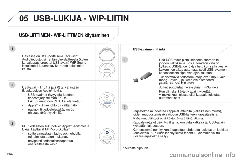 PEUGEOT 3008 2014 Omistajan Käsikirja (in Finnish) 05
364
3008_fi_Chap12d_RD45_ed01_2013
USB-LUKIJA - WIP-LIITIN
Järjestelmä muodostaa kappaleluetteloita (väliaikainen muisti)\
,
joiden muodostamisaika riippuu
u SB-laitteen kapasiteetista.
Myös PEUGEOT 3008 2014 Omistajan Käsikirja (in Finnish) 05
364
3008_fi_Chap12d_RD45_ed01_2013
USB-LUKIJA - WIP-LIITIN
Järjestelmä muodostaa kappaleluetteloita (väliaikainen muisti)\
,
joiden muodostamisaika riippuu
u SB-laitteen kapasiteetista.
Myös