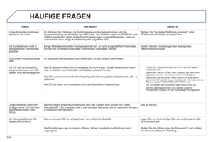 Page 348