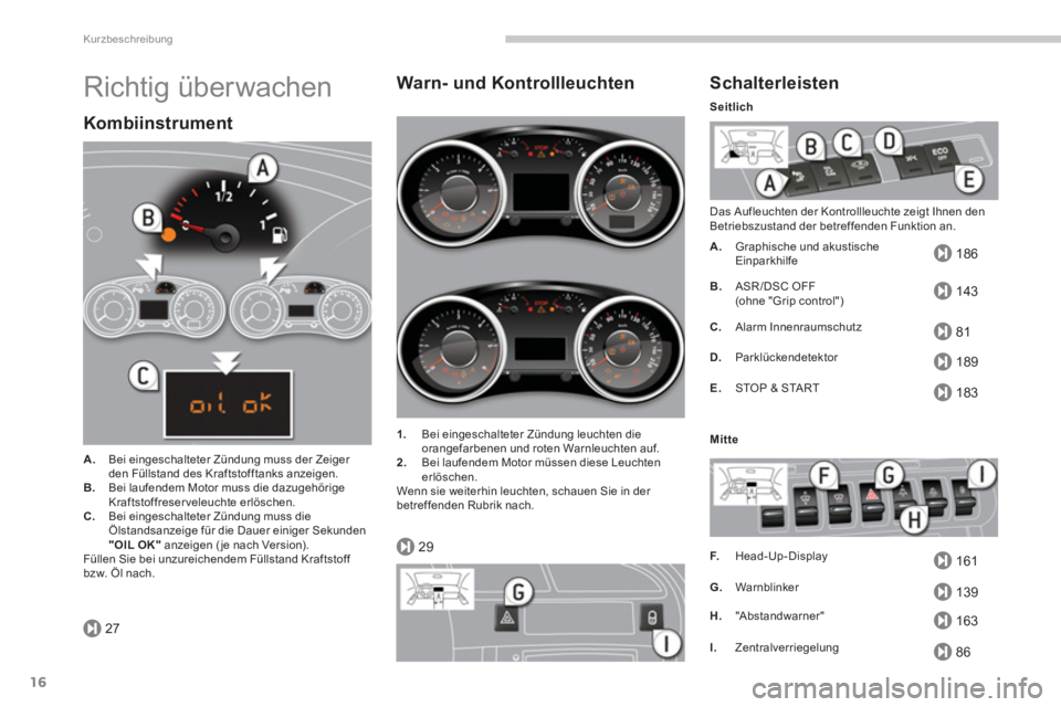 PEUGEOT 3008 2013.5. Betriebsanleitungen (in German) 27
29
186
143
81
189
183
161
139
163
86
Kurzbeschreibung
16
Richtig überwachen
Kombiinstrument
A.
Bei eingeschalteter Zündung muss der Zeiger
den Füllstand des Kraftstofftanks anz PEUGEOT 3008 2013.5. Betriebsanleitungen (in German) 27
29
186
143
81
189
183
161
139
163
86
Kurzbeschreibung
16
Richtig überwachen
Kombiinstrument
A.
Bei eingeschalteter Zündung muss der Zeiger
den Füllstand des Kraftstofftanks anz