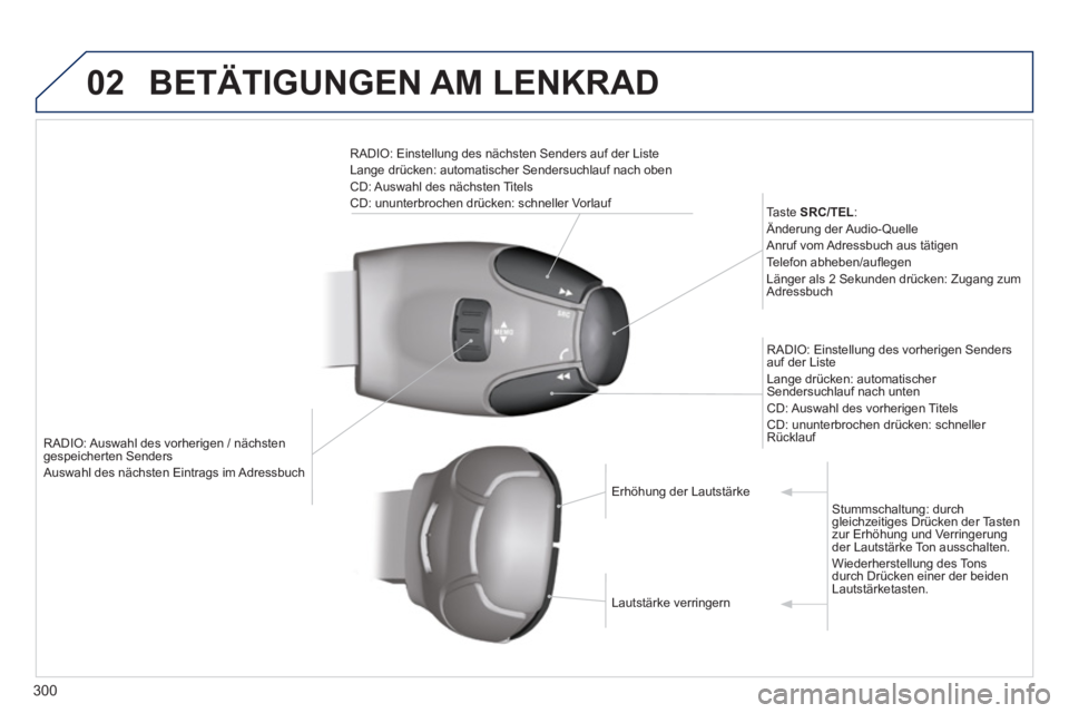 PEUGEOT 3008 2013.5.  Betriebsanleitungen (in German) 02
300
   
 
RADIO: Auswahl des vorherigen / nächsten 
gespeicherten Senders 
  Auswahl des nächsten Eintrags im Adressbuch     
Taste  SRC/TEL 
: 
  Änderung der Audio-Quelle 
  Anruf vom Adressbu
