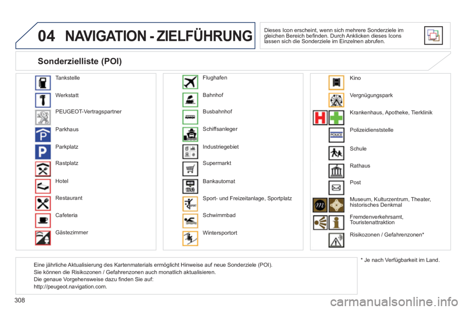PEUGEOT 3008 2013.5.  Betriebsanleitungen (in German) 04
308
  NAVIGATION - ZIELFÜHRUNG 
 
Dieses Icon erscheint, wenn sich mehrere Sonderziele im 
gleichen Bereich beﬁ nden. Durch Anklicken dieses Icons 
lassen sich die Sonderziele im Einzelnen abruf