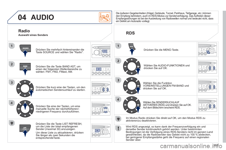 PEUGEOT 3008 2013.5. Betriebsanleitungen (in German) 04
355
AUDIO
Drücken Sie mehrfach hintereinander die
Taste SOURCE und wählen Sie "Radio".
Drücken Sie die Taste BAND AST, um
einen der folgenden Wellenbereiche zu
wählen: FM1, FM2, F PEUGEOT 3008 2013.5. Betriebsanleitungen (in German) 04
355
AUDIO
Drücken Sie mehrfach hintereinander die
Taste SOURCE und wählen Sie "Radio".
Drücken Sie die Taste BAND AST, um
einen der folgenden Wellenbereiche zu
wählen: FM1, FM2, F