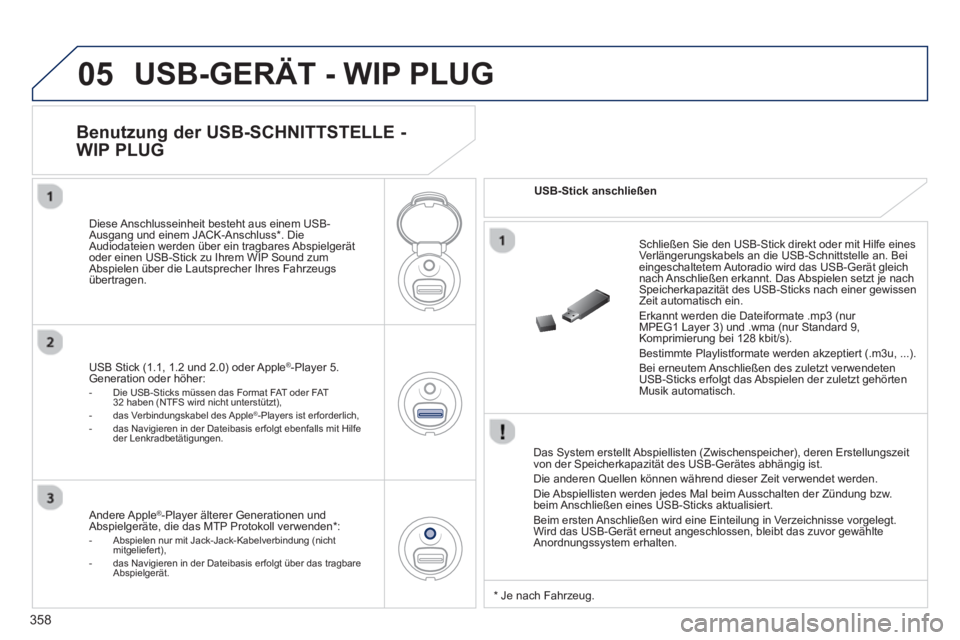 PEUGEOT 3008 2013.5. Betriebsanleitungen (in German) 05
358
USB-GERÄT - WIP PLUG
Das System erstellt Abspiellisten (Zwischenspeicher), deren Erstellungszeit
von der Speicherkapazität des USB-Gerätes abhängig ist.
Die anderen Quellen könn PEUGEOT 3008 2013.5. Betriebsanleitungen (in German) 05
358
USB-GERÄT - WIP PLUG
Das System erstellt Abspiellisten (Zwischenspeicher), deren Erstellungszeit
von der Speicherkapazität des USB-Gerätes abhängig ist.
Die anderen Quellen könn