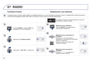 Page 332