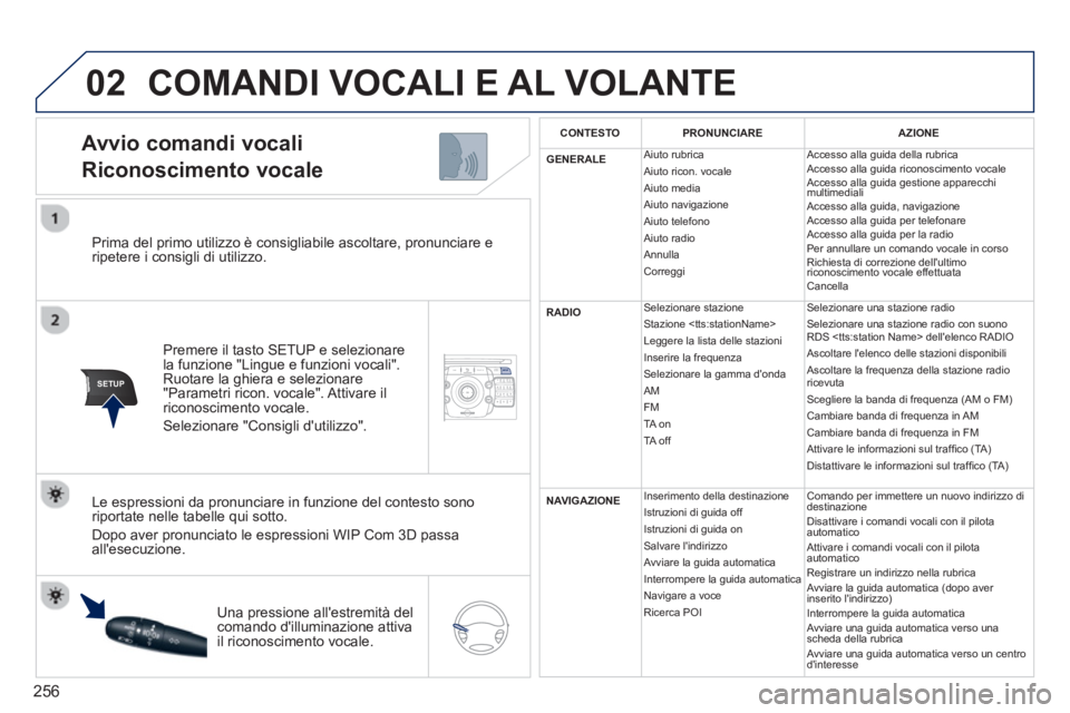 PEUGEOT 3008 2013.5.  Manuale duso (in Italian) 256
02
SETUP2ABC3DEF5JKL4GHI6MNO8TUV7PQRS9WXYZ0*#
1NAV TRAFFICADDR
BOOKSETUP
   
Prima del primo utilizzo è consigliabile ascoltare, pronunciare e 
ripetere i consigli di utilizzo.  
   
Premere il t