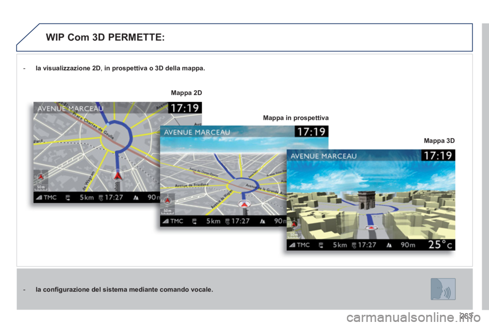 PEUGEOT 3008 2013.5.  Manuale duso (in Italian) 263
   
 
-   la visualizzazione  
 
2D 
,  in prospettiva o 3D della mappa. 
 
 
   
 
-   la 
 
 conﬁ gurazione del sistema mediante comando vocale. 
 
 
    
Mappa 3D 
     
Mappa 2D 
 
   
Mappa