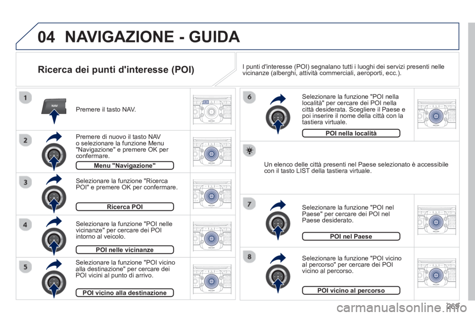 PEUGEOT 3008 2013.5.  Manuale duso (in Italian) 269
04
NAV2ABC3DEF5JKL4GHI6MNO8TUV7PQRS9WXYZ0*#
1RADIO MEDIANAV TRAFFIC
SETUPADDR
BOOK
2ABC3DEF5JKL4GHI6MNO8TUV7PQRS9WXYZ0*#
1RADIO MEDIANAV TRAFFIC
SETUPADDR
BOOK
2ABC3DEF5JKL4GHI6MNO8TUV7PQRS9WXYZ0*