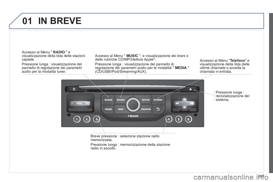 PEUGEOT 3008 2013.5.  Manuale duso (in Italian) 01
299    
Pressione lunga : 
reinizializzazione del 
sistema.      
Accesso al Menu " Telefono 
" e 
visualizzazione della lista delle 
ultime chiamate o accetta la 
chiamata in entrata.  
 
IN BREVE