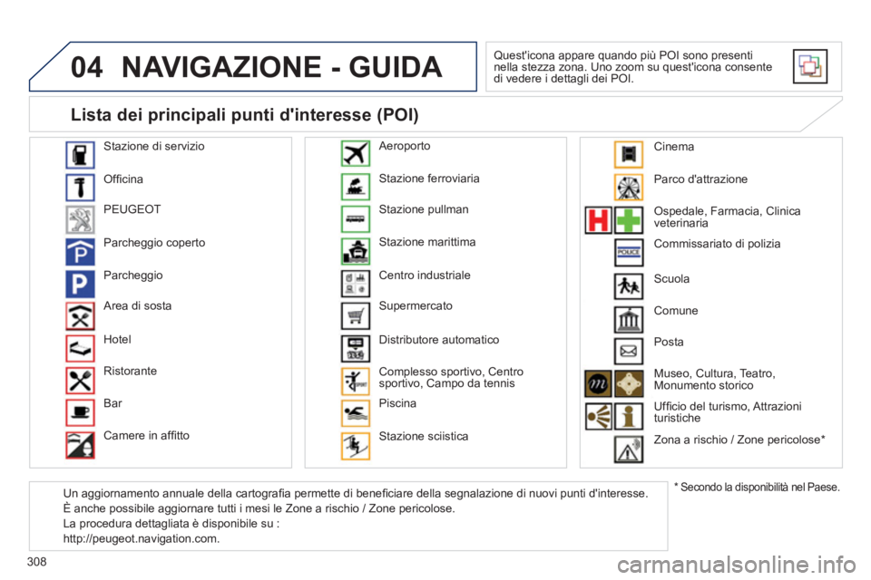 PEUGEOT 3008 2013.5.  Manuale duso (in Italian) 04
308
  NAVIGAZIONE - GUIDA 
 
Questicona appare quando più POI sono presenti 
nella stezza zona. Uno zoom su questicona consente 
di vedere i dettagli dei POI. 
   
Stazione di servizio 
  Ofﬁ 