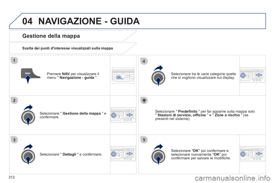 PEUGEOT 3008 2013.5.  Manuale duso (in Italian) 04
312   
Premere  NAV 
 per visualizzare il 
menu "  Navigazione - guida 
 ".  
 
 
Gestione della mappa 
 
 
Scelta dei punti dinteresse visualizzati sulla mappa  
   
Selezionare "  Gestione della
