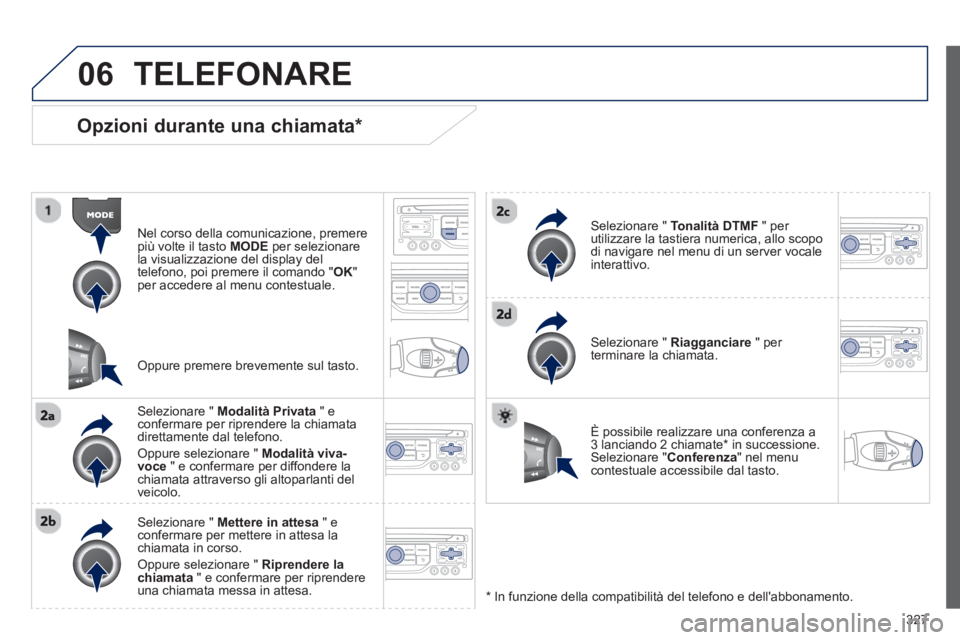 PEUGEOT 3008 2013.5.  Manuale duso (in Italian) 06
327
   
Opzioni durante una chiamata *  
 
 
Nel corso della comunicazione, premere 
più volte il tasto  MODE 
 per selezionare 
la visualizzazione del display del 
telefono, poi premere il comand