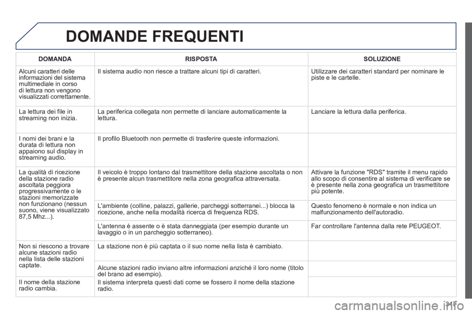 PEUGEOT 3008 2013.5.  Manuale duso (in Italian) 347
  DOMANDE FREQUENTI 
 
 
 DOMANDA 
 
   
 RISPOSTA 
 
  
 
 SOLUZIONE 
 
 
 
Alcuni caratteri delle 
informazioni del sistema 
multimediale in corso 
di lettura non vengono 
visualizzati correttam