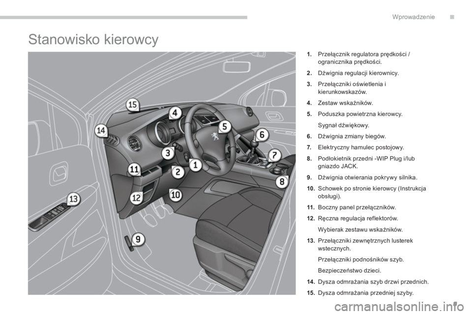 PEUGEOT 3008 2013.5.  Instrukcja obsługi (in Polish) .Wprowadzenie
9
   
 
 
 
 
Stanowisko kierowcy 
 
 
 
1. 
 Przełącznik regulatora prędkości / 
ogranicznika prędkości. 
   
2. 
 Dźwignia regulacji kierownicy. 
   
3. 
 Przełączniki oświet