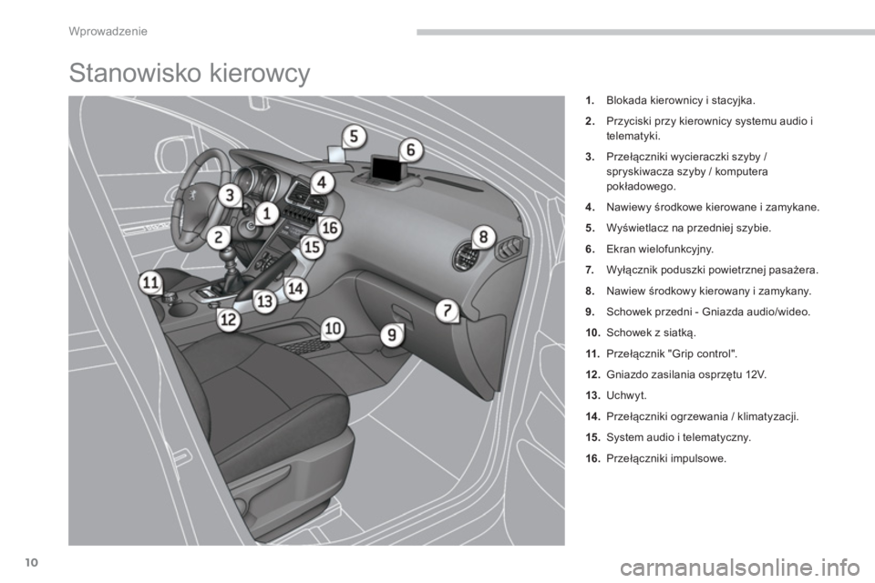 PEUGEOT 3008 2013.5.  Instrukcja obsługi (in Polish) Wprowadzenie
10
  Stanowisko kierowcy 
 
 
 
1. 
  Blokada kierownicy i stacyjka. 
   
2. 
  Przyciski przy kierownicy systemu audio i 
telematyki. 
   
3. 
 Przełączniki wycieraczki szyby / 
sprysk