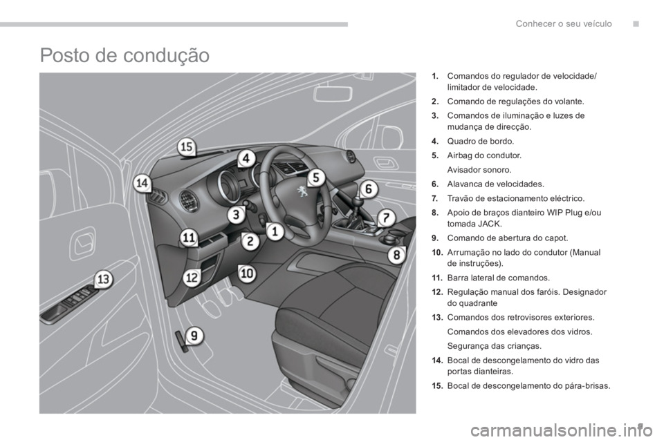 PEUGEOT 3008 2013.5.  Manual de utilização (in Portuguese) .Conhecer o seu veículo
9
   
 
 
 
 
Posto de condução 
 
 
 
1. 
  Comandos do regulador de velocidade/
limitador de velocidade. 
   
2. 
  Comando de regulações do volante. 
   
3. 
  Comandos