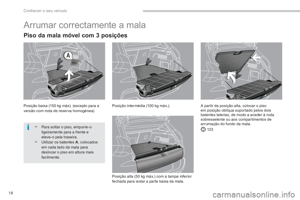 PEUGEOT 3008 2013.5.  Manual de utilização (in Portuguese) 123
Conhecer o seu veículo
18
  Arrumar correctamente a mala 
 
 
Piso da mala móvel com 3 posições 
 
 
 
Posição baixa (150 kg máx). (excepto para a 
versão com roda de reser va homogénea) 