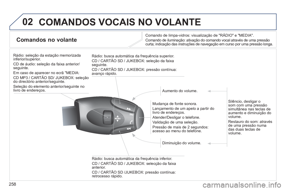 PEUGEOT 3008 2013.5. Manual de utilização (in Portuguese) 258
02 COMANDOS VOCAIS NO VOLANTE
Comandos no volante
Comando de limpa-vidros: visualização de "RÁDIO" e "MEDIA" .
Comando de iluminação: ativação do comando vocal atrav PEUGEOT 3008 2013.5. Manual de utilização (in Portuguese) 258
02 COMANDOS VOCAIS NO VOLANTE
Comandos no volante
Comando de limpa-vidros: visualização de "RÁDIO" e "MEDIA" .
Comando de iluminação: ativação do comando vocal atrav