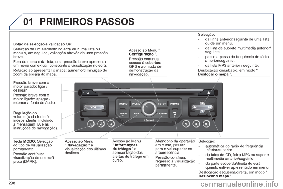 PEUGEOT 3008 2013.5. Manual de utilização (in Portuguese) 01
298
Selecção:
- automática do rádio de frequência
inferior/superior.
- da faixa de CD, faixa MP3 ou suporte
multimédia anterior/seguinte.
- da parte esquerda/direi PEUGEOT 3008 2013.5. Manual de utilização (in Portuguese) 01
298
Selecção:
- automática do rádio de frequência
inferior/superior.
- da faixa de CD, faixa MP3 ou suporte
multimédia anterior/seguinte.
- da parte esquerda/direi