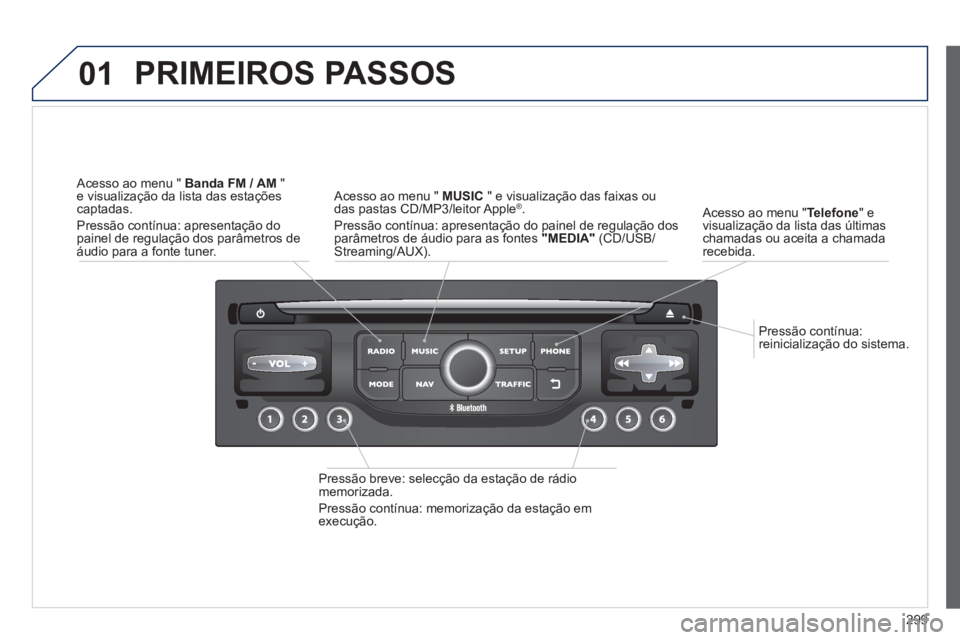 PEUGEOT 3008 2013.5.  Manual de utilização (in Portuguese) 01
299    
Pressão contínua: 
reinicialização do sistema.      
Acesso ao menu " Telefone 
" e 
visualização da lista das últimas 
chamadas ou aceita a chamada 
recebida.  
 
PRIMEIROS PASSOS 
