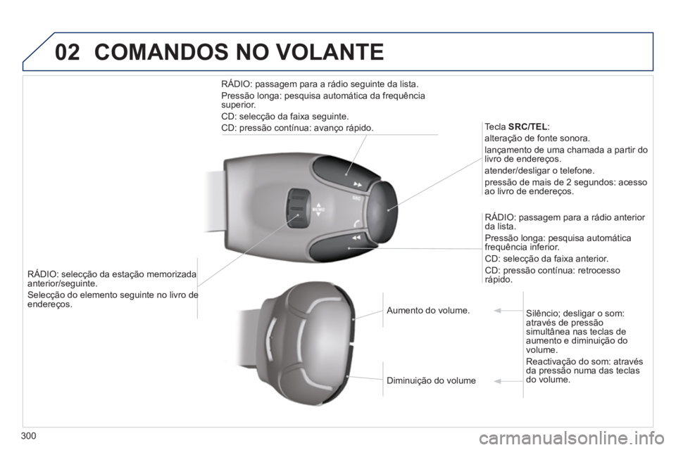 PEUGEOT 3008 2013.5.  Manual de utilização (in Portuguese) 02
300   
 
RÁDIO: selecção da estação memorizada 
anterior/seguinte. 
  Selecção do elemento seguinte no livro de 
endereços.     
Tecla  SRC/TEL 
: 
  alteração de fonte sonora. 
  lançam
