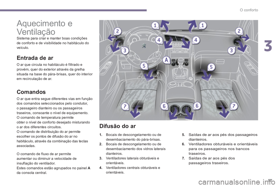 PEUGEOT 3008 2013.5. Manual de utilização (in Portuguese) 3
O conforto
57
Aquecimento e
Vent ilaç ão
Sistema para criar e manter boas condições
de conforto e de visibilidade no habitáculo do
veículo.
Comandos
O ar que e PEUGEOT 3008 2013.5. Manual de utilização (in Portuguese) 3
O conforto
57
Aquecimento e
Vent ilaç ão
Sistema para criar e manter boas condições
de conforto e de visibilidade no habitáculo do
veículo.
Comandos
O ar que e