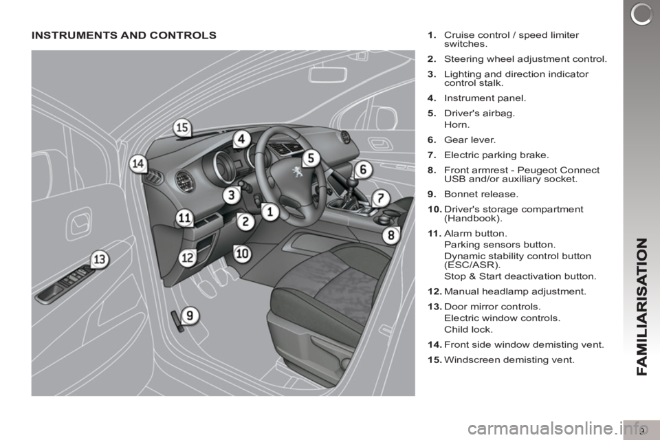 PEUGEOT 3008 2013  Owners Manual 9
INSTRUMENTS AND CONTROLS   
 
1. 
  Cruise control / speed limiter 
switches. 
   
2. 
  Steering wheel adjustment control. 
   
3. 
  Lighting and direction indicator 
control stalk. 
   
4. 
 Inst