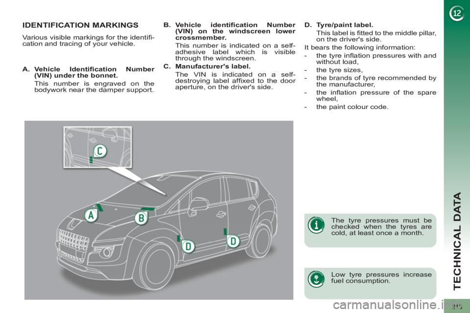 PEUGEOT 3008 2013  Owners Manual 213
TECHNICAL DATA
IDENTIFICATION MARKINGS 
  Various visible markings for the identiﬁ -
cation and tracing of your vehicle.  
   
Low tyre pressures increase 
fuel consumption.  
     
The tyre pre
