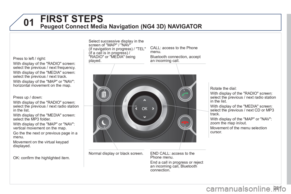 PEUGEOT 3008 2013 Owners Manual 221
01FIRST STEPS
Peugeot Connect Media Navigation (NG4 3D) NAVIGATOR
Press to left / right:
With display of the "RADIO" screen: select the previous / next frequency.
With display of the "MEDIA" PEUGEOT 3008 2013 Owners Manual 221
01FIRST STEPS
Peugeot Connect Media Navigation (NG4 3D) NAVIGATOR
Press to left / right:
With display of the "RADIO" screen: select the previous / next frequency.
With display of the "MEDIA"