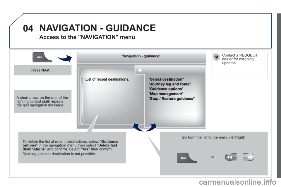 PEUGEOT 3008 2013  Owners Manual 269
04
""""""""""""ggggggggggNavigation  guidanceNavigation guidanceNavigation guidanceNavigation guidanceNavigation guidanceNavigation - guidanceNavigation - guidanceNavigation - guidanceNavigation -
